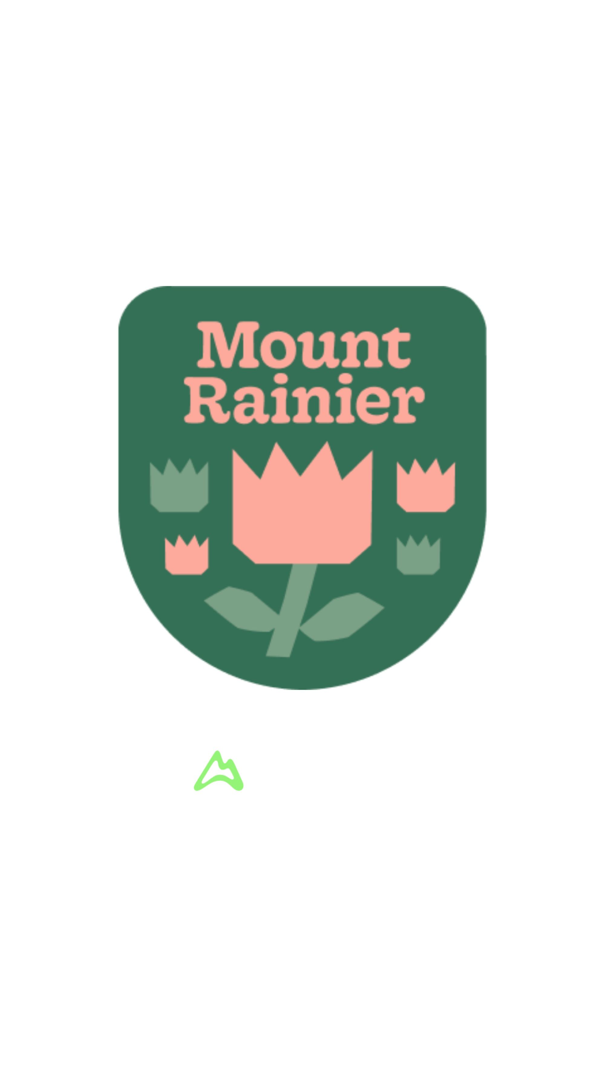 Activity thumbnail